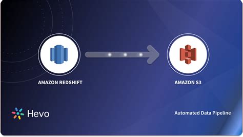 redshift unload to s3|Amazon Redshift to S3: 2 Easy Methods .